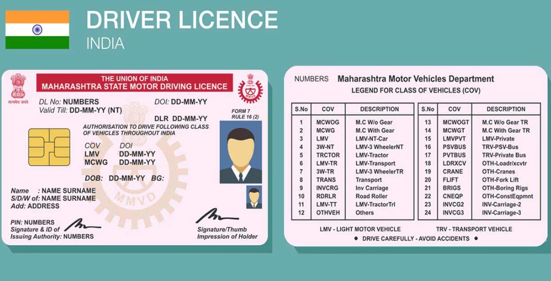 how to get a driving license