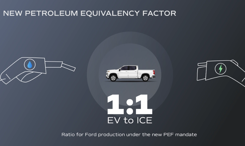 fuel efficiency tips