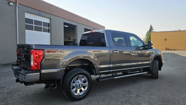 car buying budget rule