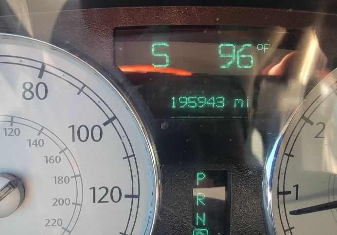 car buying budget rule