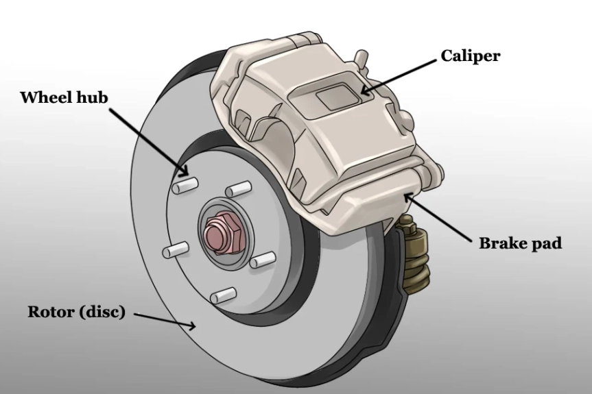brake pads replacement cost