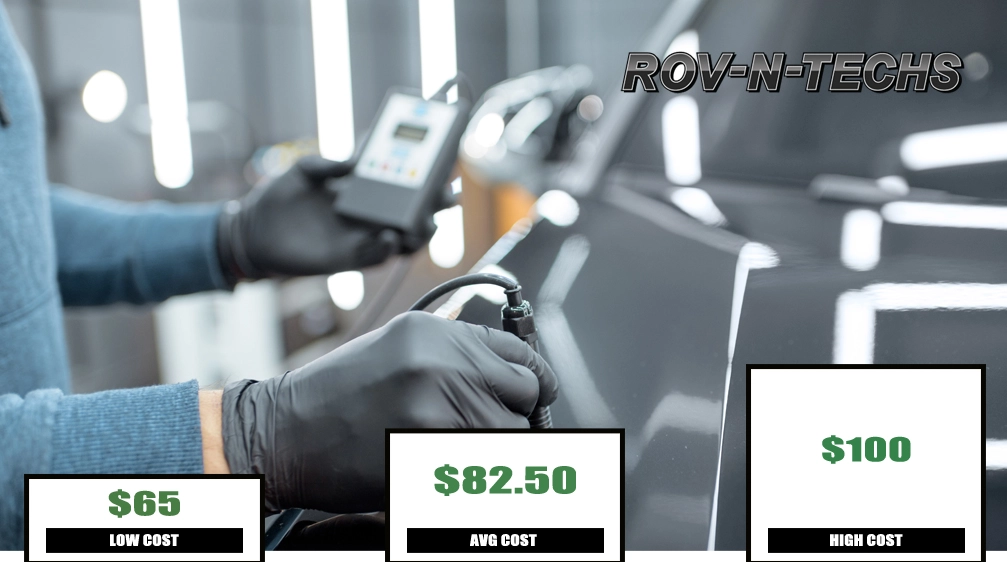 car diagnostic test price