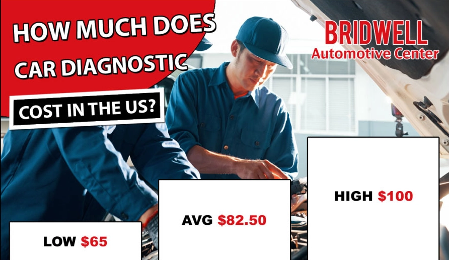 How much should an auto diagnostic cost?