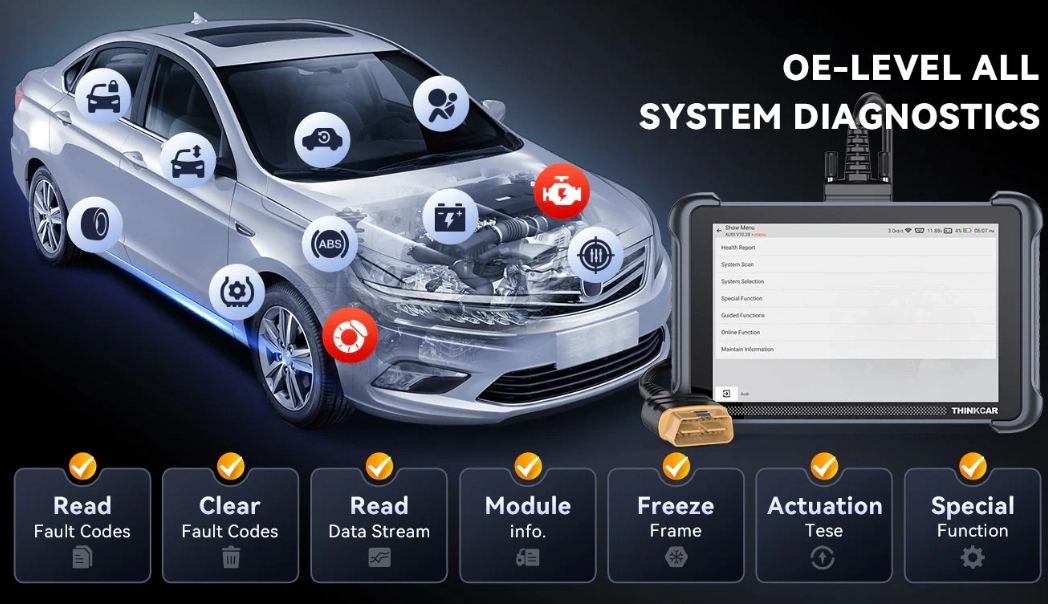 Car problem diagnosis Tool