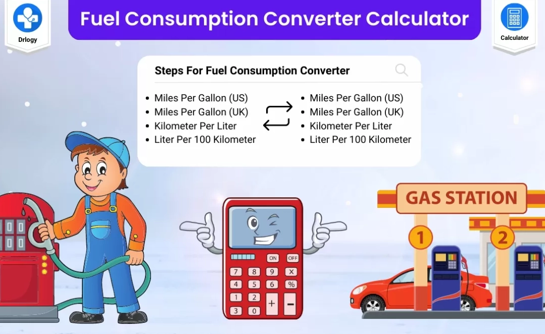fuel cost calculator
